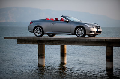Obtenir code radio  G Cabriolet