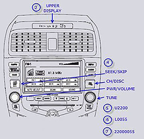 numero de serie d'un radio Honda